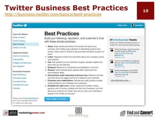 What the Heck is Twitter!?Develop a Twitter HabitWhat Is Twitter?Before You BeginSetting and Measuring Goals6