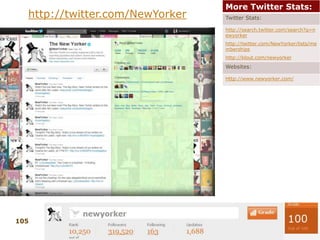 Follow back mentions from SO’s and RTs