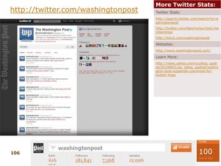 In HootSuite / TweetDeck                                      set up “specific keywords”                                     column