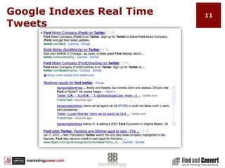 Is Twitter a Fad??Increase in Tweets in 1 yearTweets posted per weekNo of Tweets on 3/11/11280%1 billion177 million