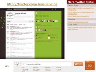 Finding Time for Twitter88