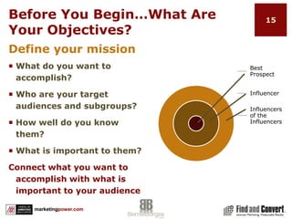 Google Indexes Real Time Tweets