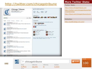 Real-time Interfacing Builds TrustPeople trust more those companies who use microblogging websites like Twitter to provide real-time responses.75% polled say they view companies who microblog sending frequent messages on sites like Twitter or updating their status on social networks like Facebook as more trustworthy than those who don’t.Note: 76 percent said they were less likely to trust information from a blogger getting free samples from companies they write about.Survey by Fleishman-Hillard with Research by Harris Interactive