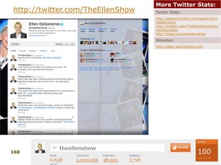 Twitter Redefining Customer Service http://www.twitter.com/zappos
