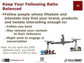 Tweet With a StrategyContent StrategyBrand StrategyShortened URLsDefining Who To FollowTweeting EtiquetteTwitter ListsDetermining FollowersA Few Things Twitter Can and Cannot Do28