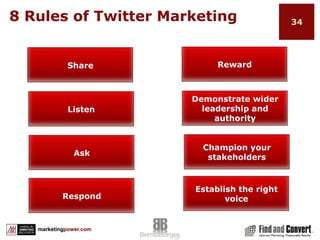 Finding FollowersTwitter helps you find followersHome>Who To Follow >Browse Interests