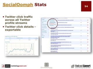 Guidelines on Who NOT to Follow