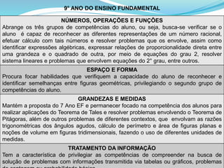 9° ANO DO ENSINO FUNDAMENTAL
NÚMEROS, OPERAÇÕES E FUNÇÕES
Abrange os três grupos de competências do aluno, ou seja, busca-se verificar se o
aluno é capaz de reconhecer as diferentes representações de um número racional,
efetuar cálculo com tais números e resolver problemas que os envolve, assim como
identificar expressões algébricas, expressar relações de proporcionalidade direta entre
uma grandeza e o quadrado de outra, por meio de equações do grau 2, resolver
sistema lineares e problemas que envolvem equações do 2° grau, entre outros.
ESPAÇO E FORMA
Procura focar habilidades que verifiquem a capacidade do aluno de reconhecer e
identificar semelhanças entre figuras geométricas, privilegiando o segundo grupo de
competências do aluno.
GRANDEZAS E MEDIDAS
Mantém a proposta do 7 Ano EF e permanecer focado na competência dos alunos para
realizar aplicações do Teorema de Tales e resolver problemas envolvendo o Teorema de
Pitágoras, além de outros problemas de diferentes contextos, que envolvam as razões
trigonométricas dos ângulos agudos, cálculo de perímetro e área de figuras planas e
noções de volume em figuras tridimensionais, fazendo o uso de diferentes unidades de
medidas.
TRATAMENTO DA INFORMAÇÃO
Tem a característica de privilegiar as competências de compreender na busca de
solução de problemas com informações transmitida via tabelas ou gráficos, problemas
 