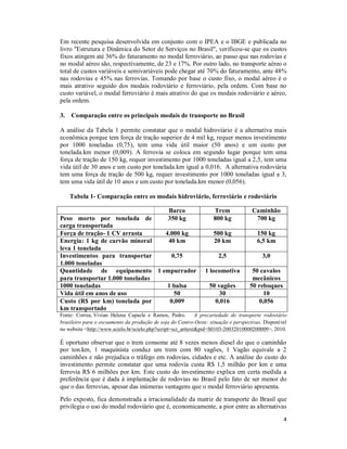 4
Em recente pesquisa desenvolvida em conjunto com o IPEA e o IBGE e publicada no
livro "Estrutura e Dinâmica do Setor de Serviços no Brasil", verificou-se que os custos
fixos atingem até 36% do faturamento no modal ferroviário, ao passo que nas rodovias e
no modal aéreo são, respectivamente, de 23 e 17%. Por outro lado, no transporte aéreo o
total de custos variáveis e semivariáveis pode chegar até 70% do faturamento, ante 48%
nas rodovias e 45% nas ferrovias. Tomando por base o custo fixo, o modal aéreo é o
mais atrativo seguido dos modais rodoviário e ferroviário, pela ordem. Com base no
custo variável, o modal ferroviário é mais atrativo do que os modais rodoviário e aéreo,
pela ordem.
3. Comparação entre os principais modais de transporte no Brasil
A análise da Tabela 1 permite constatar que o modal hidroviário é a alternativa mais
econômica porque tem força de tração superior de 4 mil kg, requer menos investimento
por 1000 toneladas (0,75), tem uma vida útil maior (50 anos) e um custo por
tonelada.km menor (0,009). A ferrovia se coloca em segundo lugar porque tem uma
força de tração de 150 kg, requer investimento por 1000 toneladas igual a 2,5, tem uma
vida útil de 30 anos e um custo por tonelada.km igual a 0,016. A alternativa rodoviária
tem uma força de tração de 500 kg, requer investimento por 1000 toneladas igual a 3,
tem uma vida útil de 10 anos e um custo por tonelada.km menor (0,056).
Tabela 1- Comparação entre os modais hidroviário, ferroviário e rodoviário
Barco Trem Caminhão
Peso morto por tonelada de
carga transportada
350 kg 800 kg 700 kg
Força de tração- 1 CV arrasta 4.000 kg 500 kg 150 kg
Energia: 1 kg de carvão mineral
leva 1 tonelada
40 km 20 km 6,5 km
Investimentos para transportar
1.000 toneladas
0,75 2,5 3,0
Quantidade de equipamento
para transportar 1.000 toneladas
1 empurrador 1 locomotiva 50 cavalos
mecânicos
1000 toneladas 1 balsa 50 vagões 50 reboques
Vida útil em anos de uso 50 30 10
Custo (R$ por km) tonelada por
km transportado
0,009 0,016 0,056
Fonte: Correa, Vivian Helena Capacle e Ramos, Pedro. A precariedade do transporte rodoviário
brasileiro para o escoamento da produção de soja do Centro-Oeste: situação e perspectivas. Disponível
no website <http://www.scielo.br/scielo.php?script=sci_arttext&pid=S0103-20032010000200009>, 2010.
É oportuno observar que o trem consome até 8 vezes menos diesel do que o caminhão
por ton.km, 1 maquinista conduz um trem com 80 vagões, 1 Vagão equivale a 2
caminhões e não prejudica o tráfego em rodovias, cidades e etc. A análise do custo do
investimento permite constatar que uma rodovia custa R$ 1,5 milhão por km e uma
ferrovia R$ 6 milhões por km. Este custo do investimento explica em certa medida a
preferência que é dada à implantação de rodovias no Brasil pelo fato de ser menor do
que o das ferrovias, apesar das inúmeras vantagens que o modal ferroviário apresenta.
Pelo exposto, fica demonstrada a irracionalidade da matriz de transporte do Brasil que
privilegia o uso do modal rodoviário que é, economicamente, a pior entre as alternativas
 