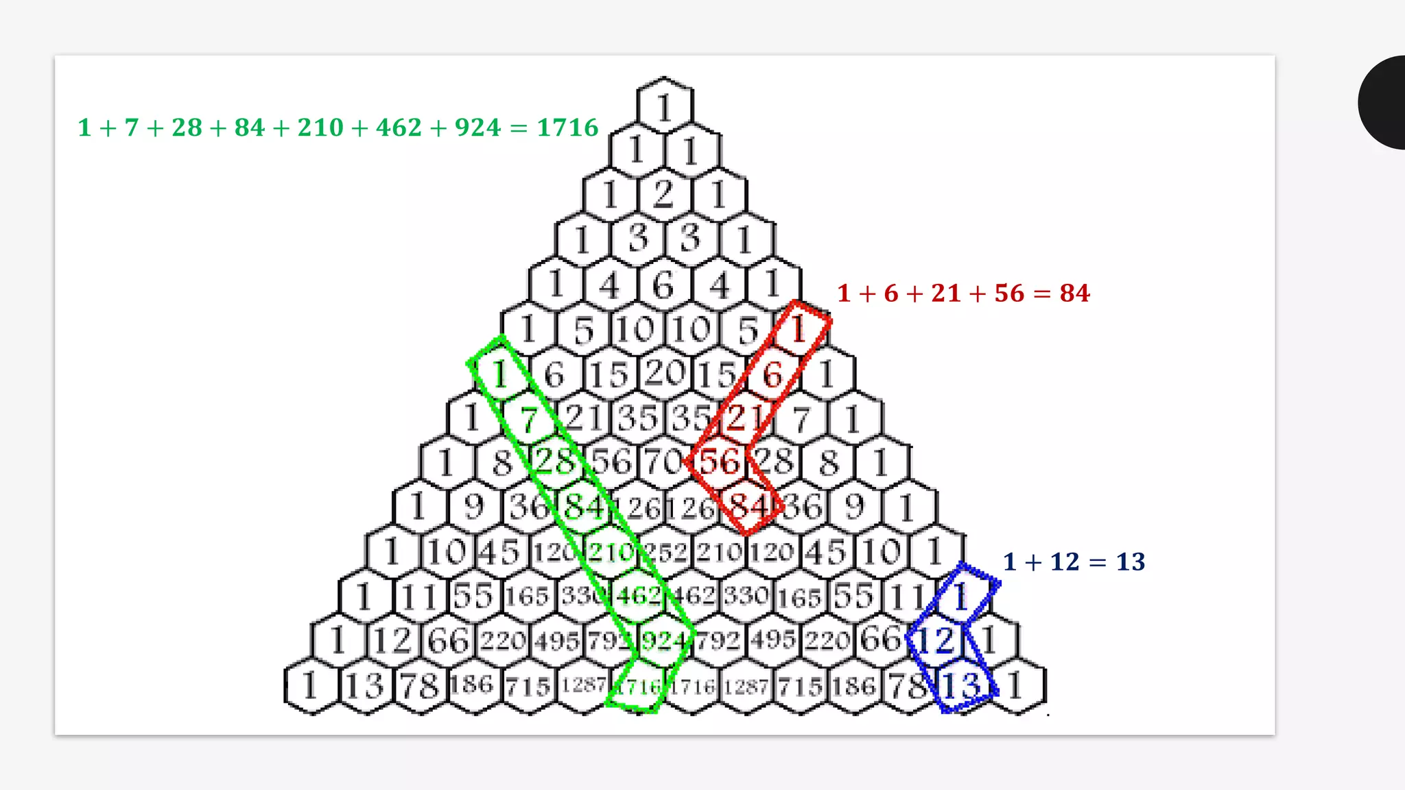 𝟏 + 𝟔 + 𝟐𝟏 + 𝟓𝟔 = 𝟖𝟒
𝟏 + 𝟕 + 𝟐𝟖 + 𝟖𝟒 + 𝟐𝟏𝟎 + 𝟒𝟔𝟐 + 𝟗𝟐𝟒 = 𝟏𝟕𝟏𝟔
𝟏 + 𝟏𝟐 = 𝟏𝟑
 