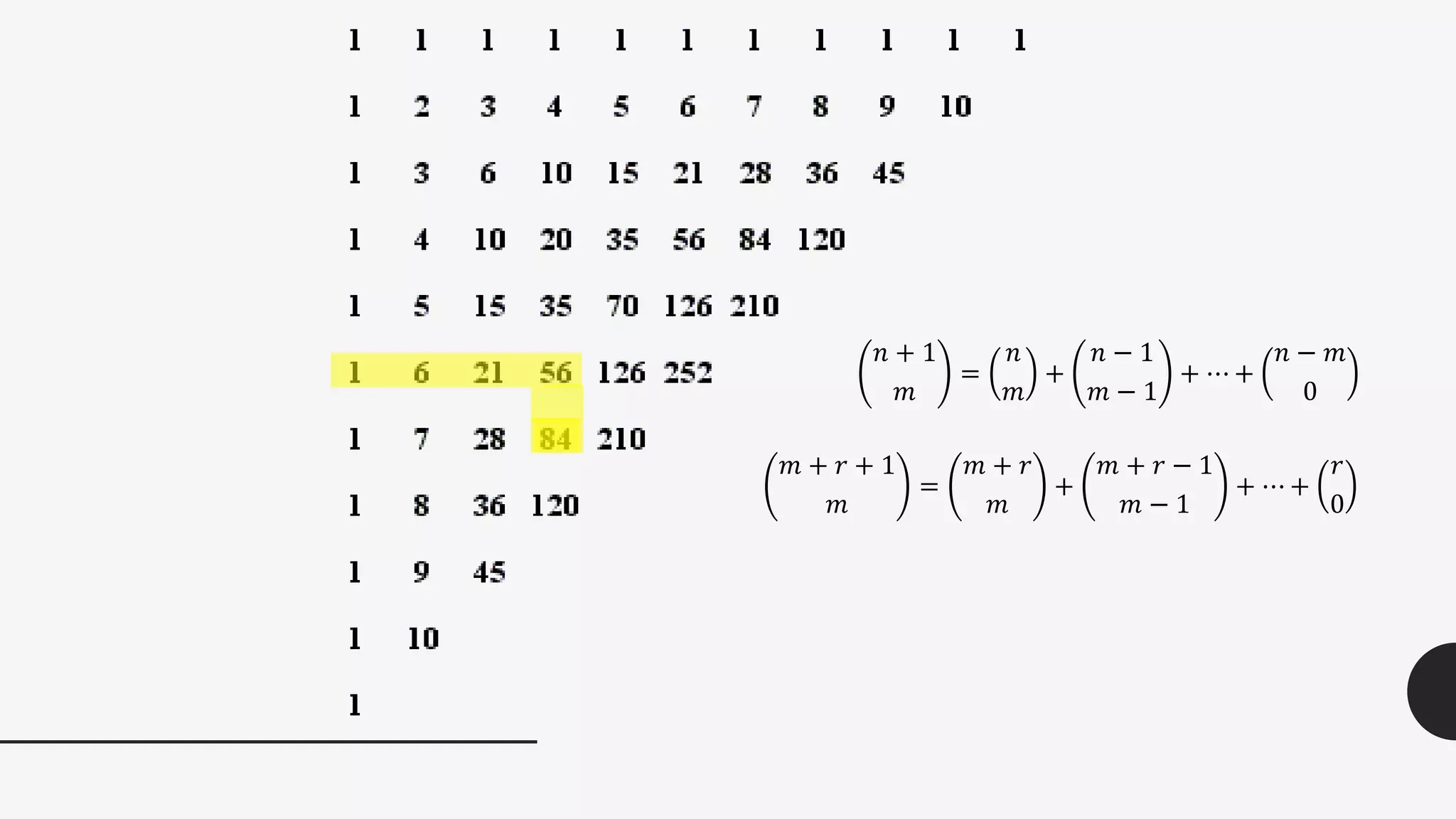 𝑛 + 1
𝑚
=
𝑛
𝑚
+
𝑛 − 1
𝑚 − 1
+ ⋯ +
𝑛 − 𝑚
0
𝑚 + 𝑟 + 1
𝑚
=
𝑚 + 𝑟
𝑚
+
𝑚 + 𝑟 − 1
𝑚 − 1
+ ⋯ +
𝑟
0
 