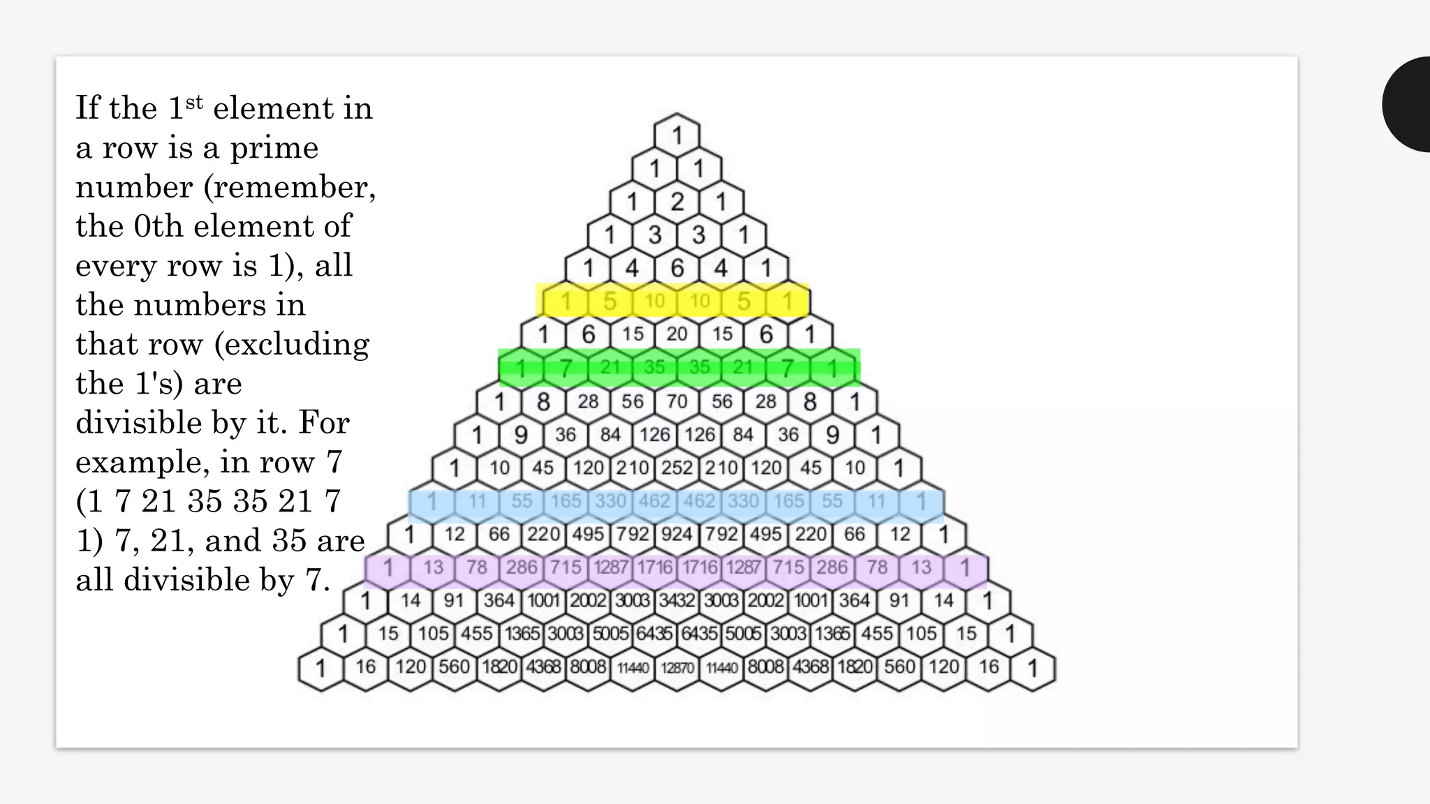 If the 1st element in
a row is a prime
number (remember,
the 0th element of
every row is 1), all
the numbers in
that row (excluding
the 1's) are
divisible by it. For
example, in row 7
(1 7 21 35 35 21 7
1) 7, 21, and 35 are
all divisible by 7.
 