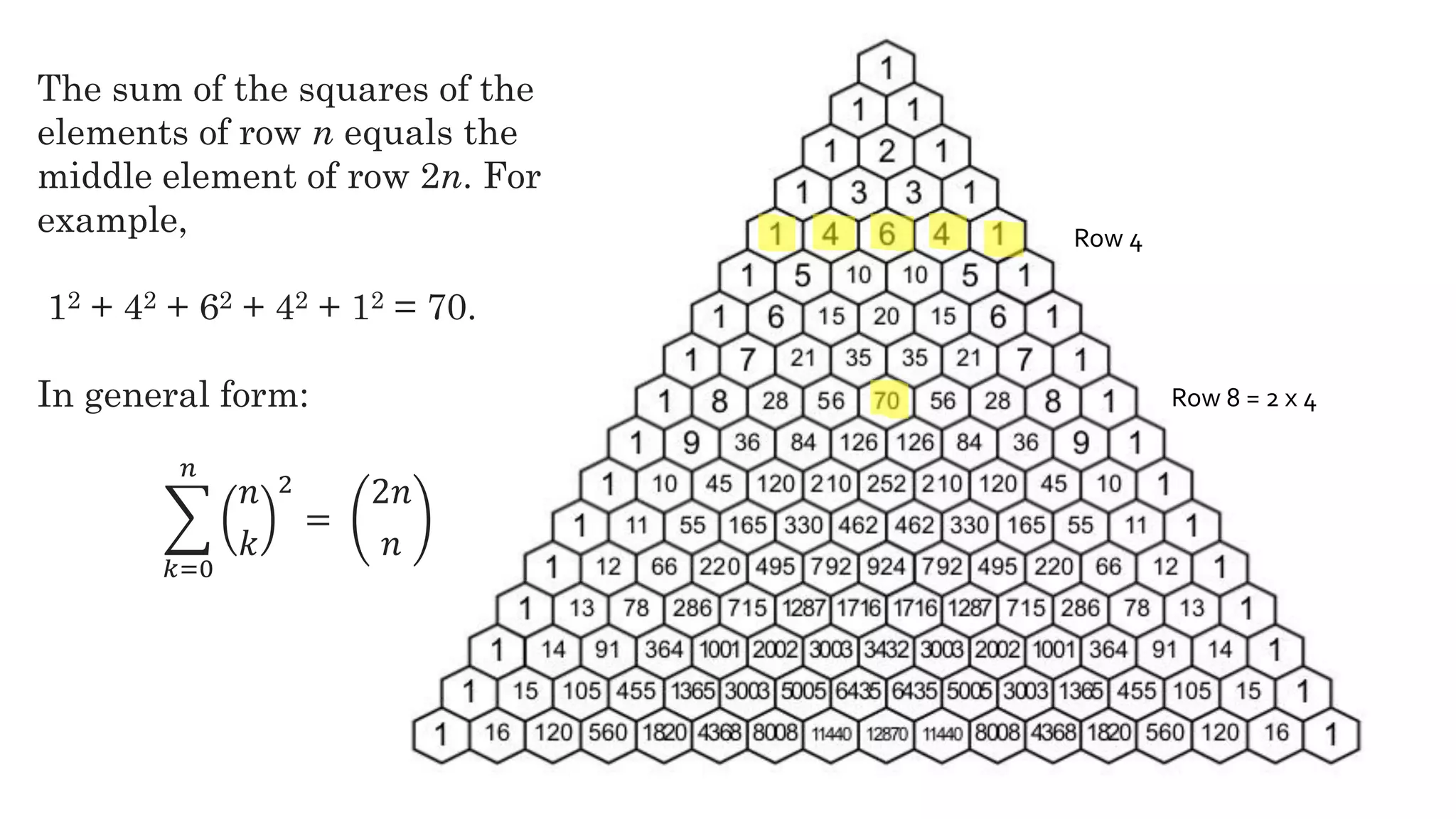 The sum of the squares of the
elements of row n equals the
middle element of row 2n. For
example,
12 + 42 + 62 + 42 + 12 = 70.
In general form:
෍
𝑘=0
𝑛
𝑛
𝑘
2
=
2𝑛
𝑛
Row 4
Row 8 = 2 x 4
 