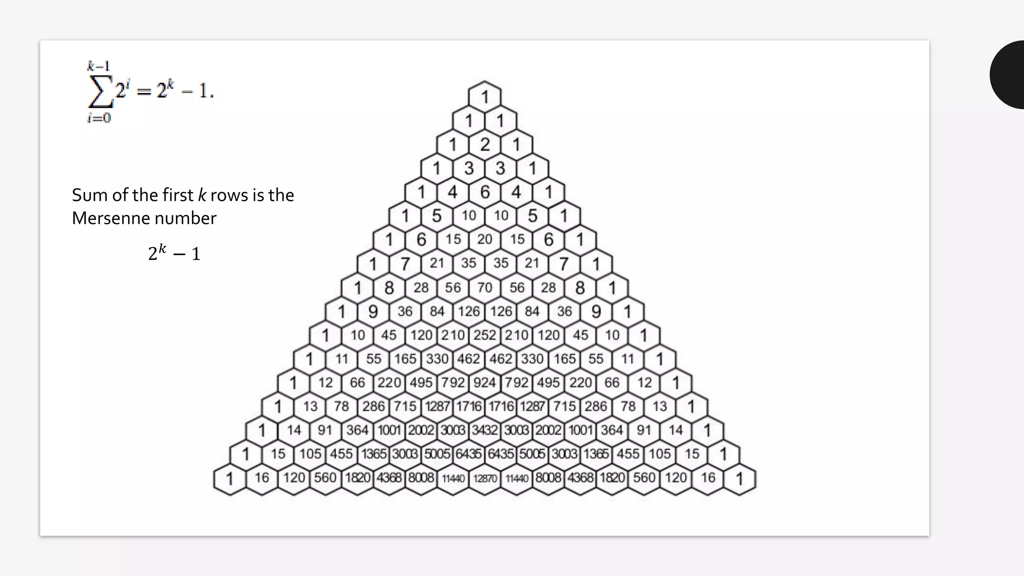 Sum of the first k rows is the
Mersenne number
2 𝑘 − 1
 