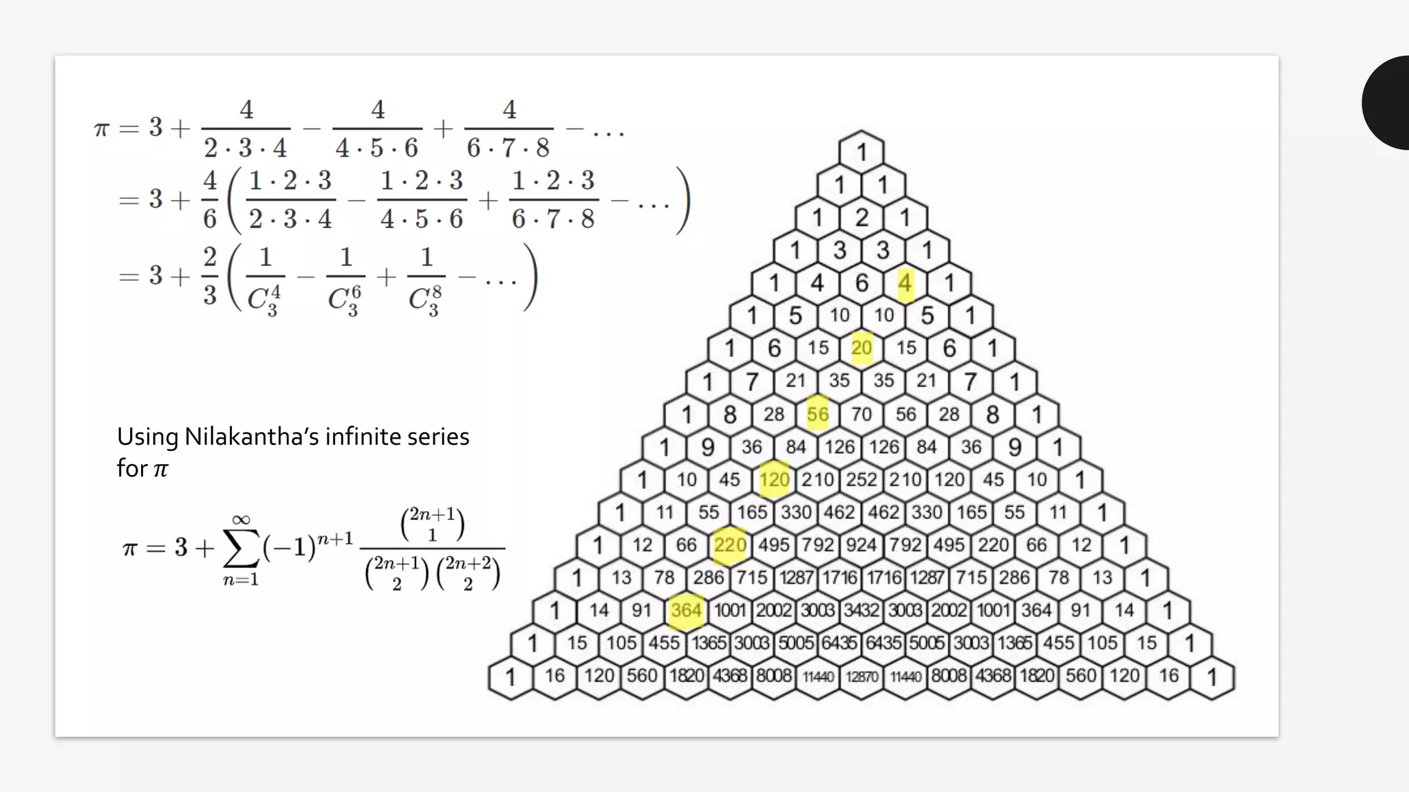 Using Nilakantha’s infinite series
for 𝜋
 