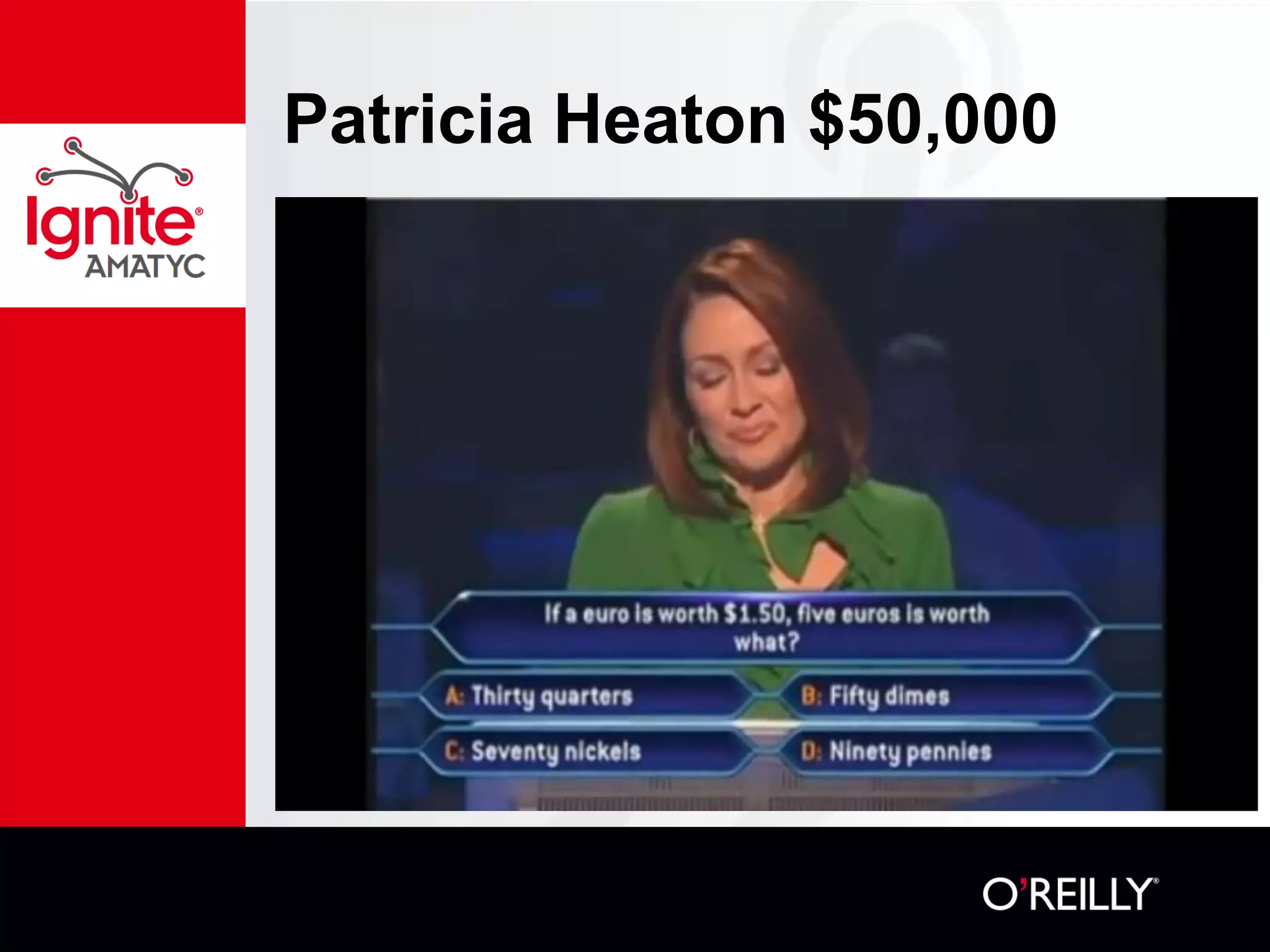 Patricia Heaton $50,000
 