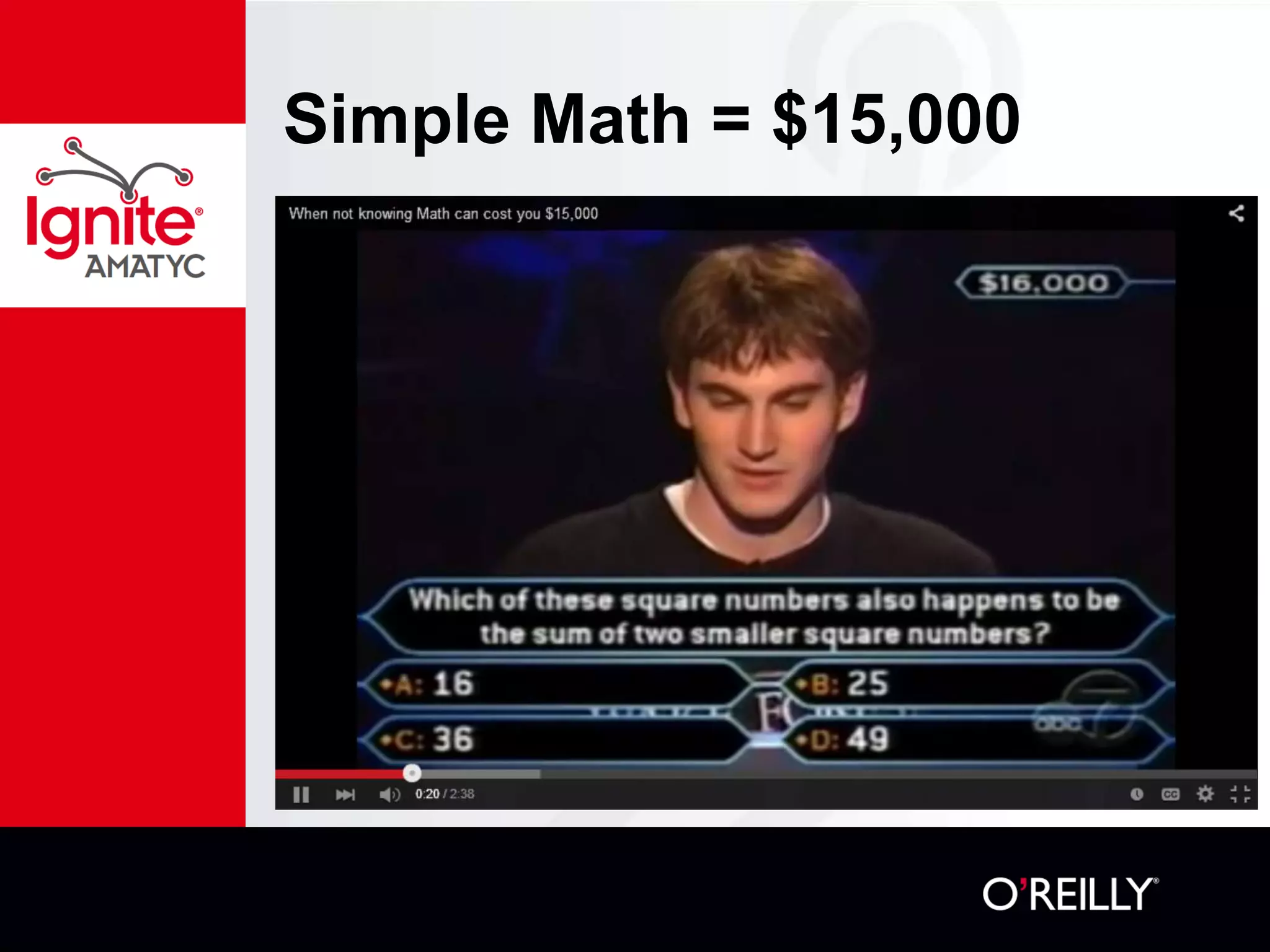 Simple Math = $15,000
 
