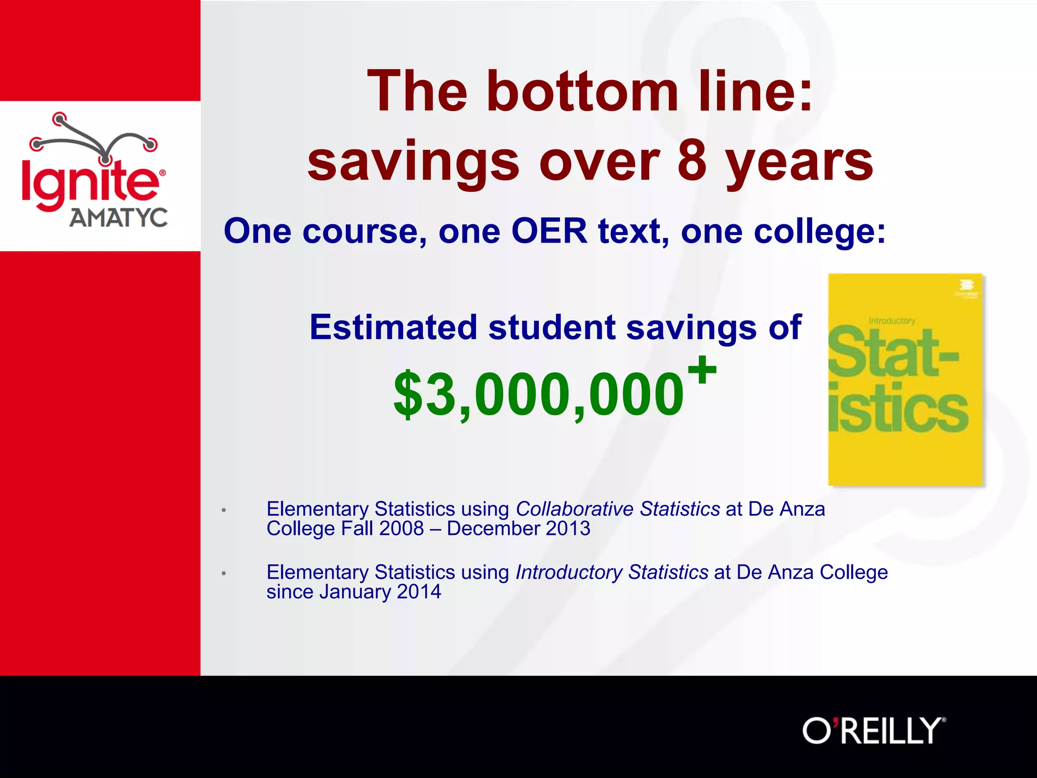 The bottom line:
savings over 8 years
One course, one OER text, one college:
Estimated student savings of
$3,000,000+
• Elementary Statistics using Collaborative Statistics at De Anza
College Fall 2008 – December 2013
• Elementary Statistics using Introductory Statistics at De Anza College
since January 2014
 