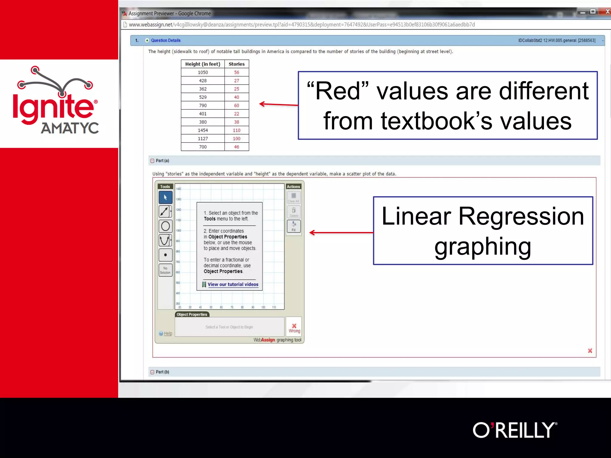 Linear Regression
graphing
“Red” values are different
from textbook’s values
 
