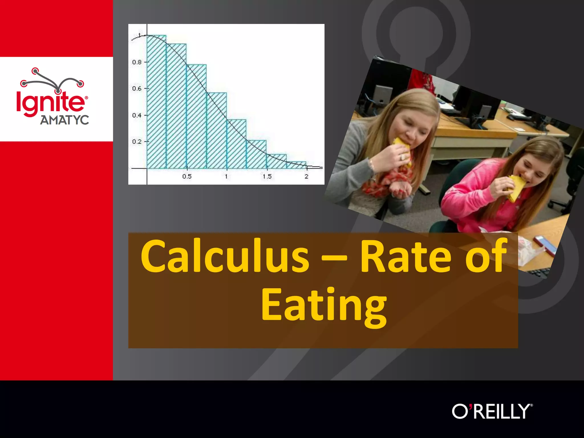 Calculus – Rate of
Eating
 