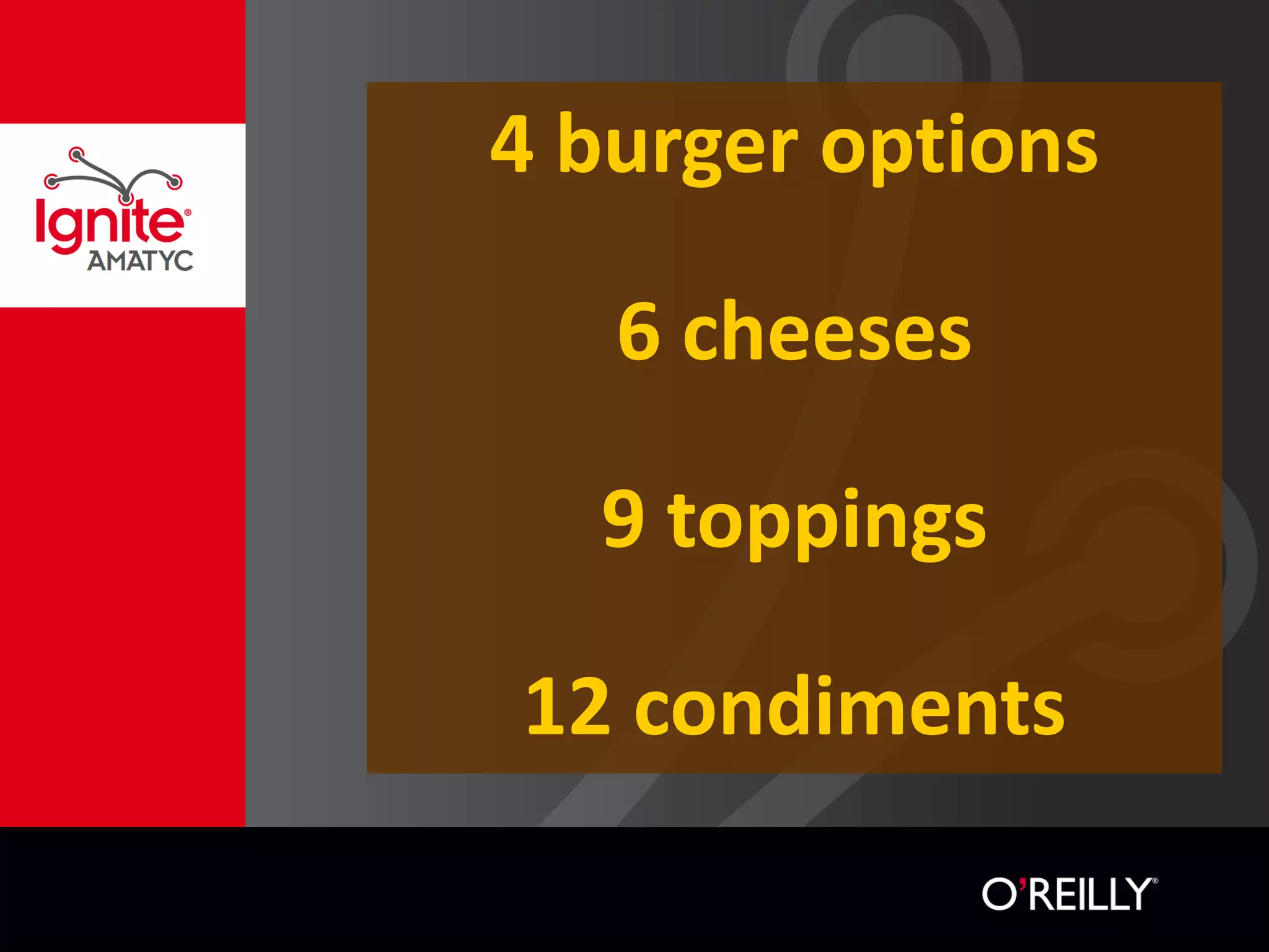4 burger options
6 cheeses
9 toppings
12 condiments
 