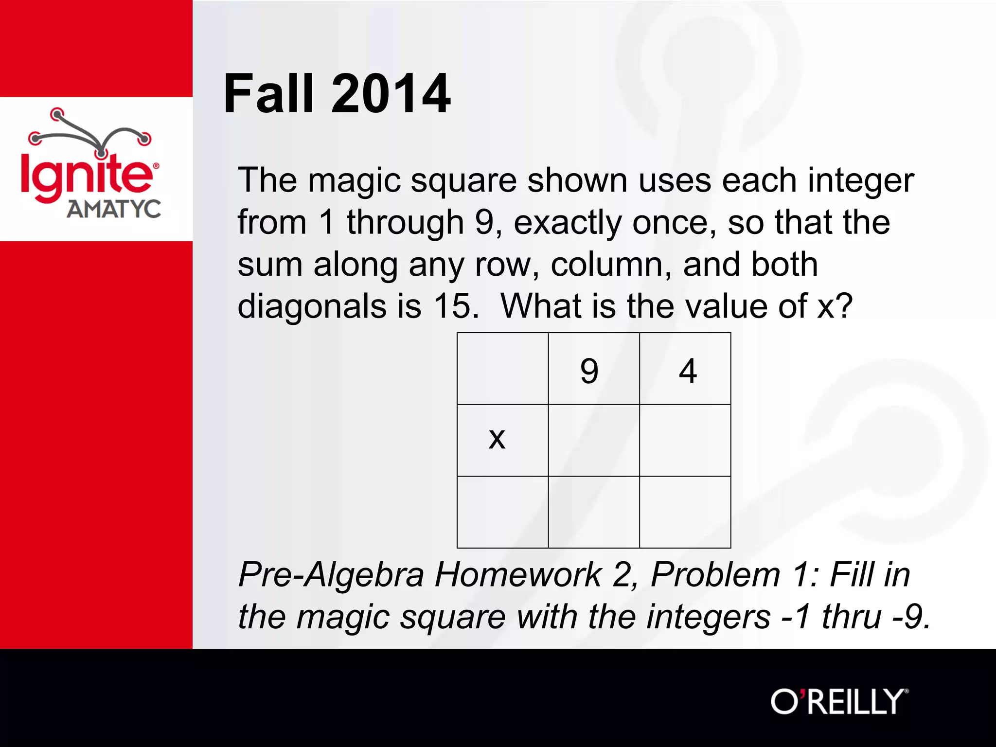Fall 2014
The magic square shown uses each integer
from 1 through 9, exactly once, so that the
sum along any row, column, and both
diagonals is 15. What is the value of x?
9 4
x
Pre-Algebra Homework 2, Problem 1: Fill in
the magic square with the integers -1 thru -9.
 