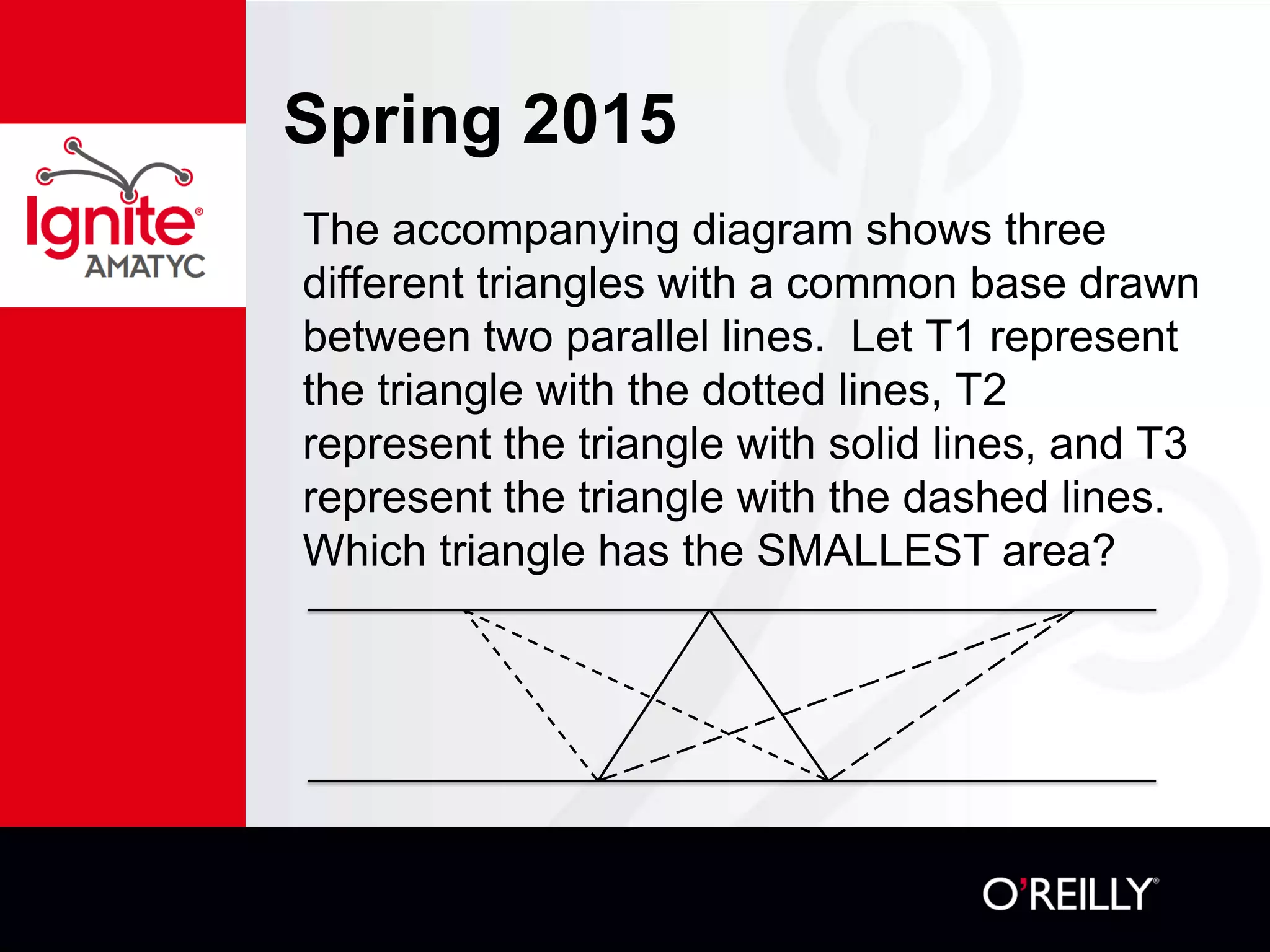Spring 2015
The accompanying diagram shows three
different triangles with a common base drawn
between two parallel lines. Let T1 represent
the triangle with the dotted lines, T2
represent the triangle with solid lines, and T3
represent the triangle with the dashed lines.
Which triangle has the SMALLEST area?
 