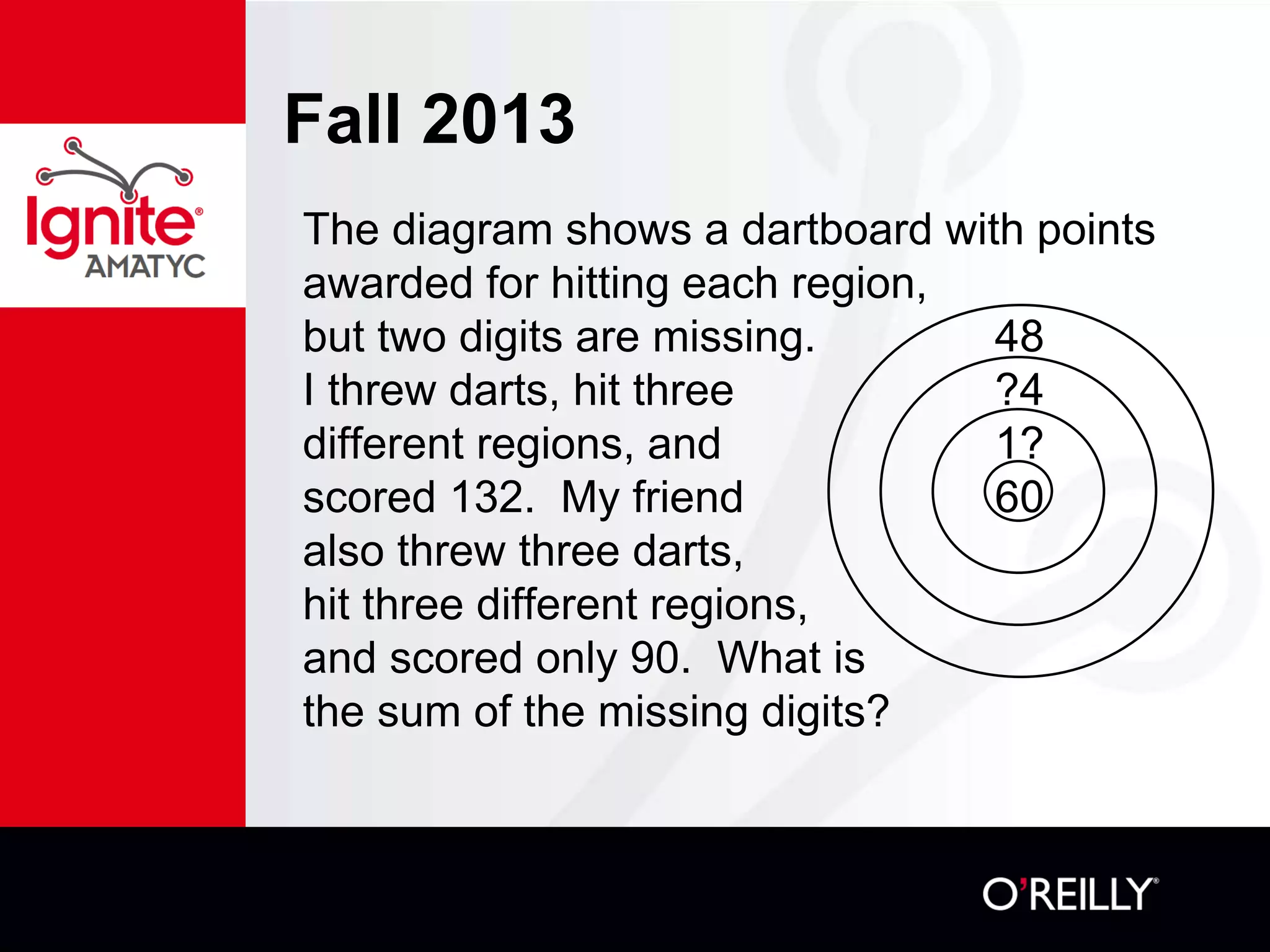 Fall 2013
The diagram shows a dartboard with points
awarded for hitting each region,
but two digits are missing. 48
I threw darts, hit three ?4
different regions, and 1?
scored 132. My friend 60
also threw three darts,
hit three different regions,
and scored only 90. What is
the sum of the missing digits?
 