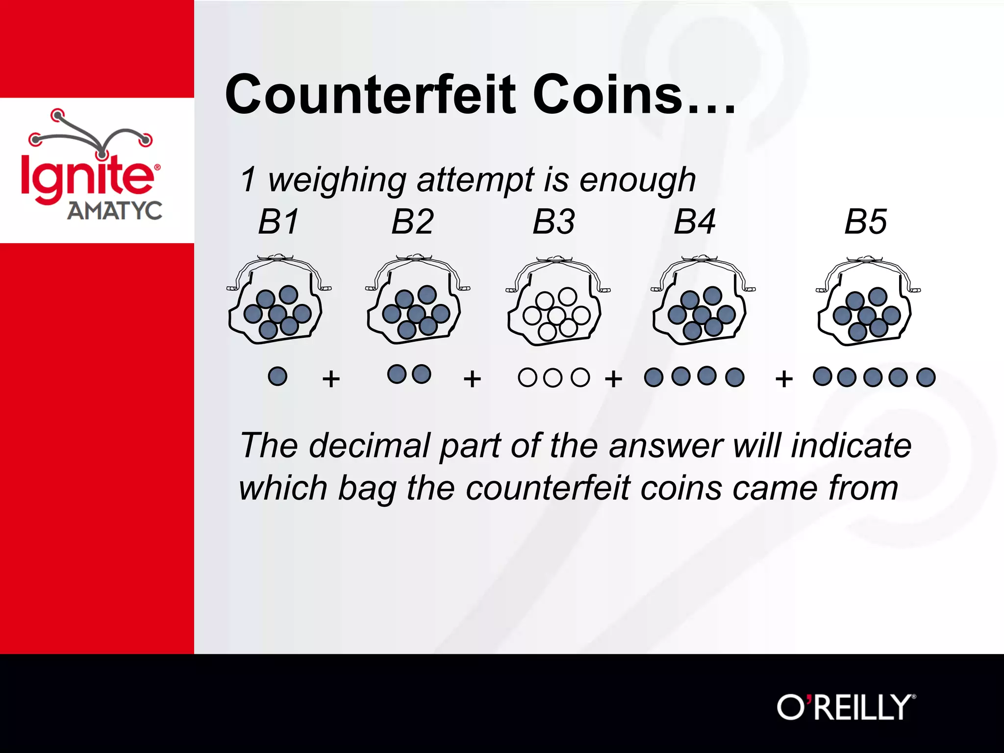 Counterfeit Coins…
1 weighing attempt is enough
B1 B2 B3 B4 B5
+ + + +
The decimal part of the answer will indicate
which bag the counterfeit coins came from
 