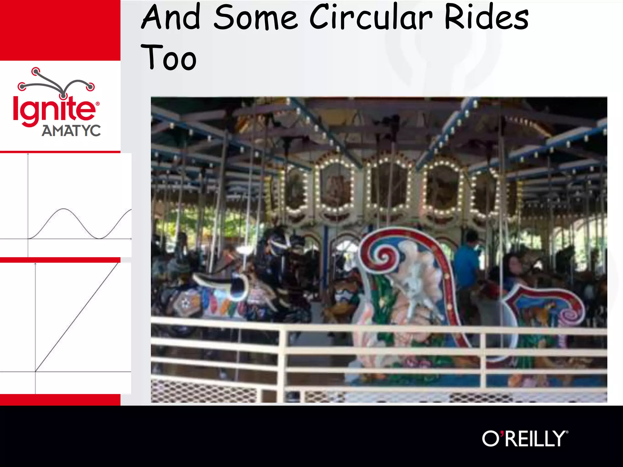 And Some Circular Rides
Too
 