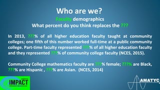 Who are we?
Faculty demographics
What percent do you think replaces the ???
In 2013, ???% of all higher education faculty taught at community
colleges; one fifth of this number worked full-time at a public community
college. Part-time faculty represented ???% of all higher education faculty
and they represented ???% of community college faculty (NCES, 2015).
Community College mathematics faculty are ???% female; ???% are Black,
???% are Hispanic , ???% are Asian. (NCES, 2014)
 