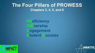The Four Pillars of PROWESS
Chapters 3, 4, 5, and 6
PRoficiency
OWnership
Engagement
Student Success
 