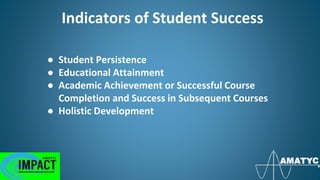 Indicators of Student Success
● Student Persistence
● Educational Attainment
● Academic Achievement or Successful Course
Completion and Success in Subsequent Courses
● Holistic Development
 