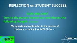 REFLECTION on STUDENT SUCCESS:
My department contributes to the success of
students, as defined by IMPACT, by ...
STOP AND CHAT
Turn to the person nearest you and discuss the
following thought: (3 minutes)
 