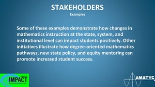 STAKEHOLDERS
Examples
Some of these examples demonstrate how changes in
mathematics instruction at the state, system, and
institutional level can impact students positively. Other
initiatives illustrate how degree-oriented mathematics
pathways, new state policy, and equity mentoring can
promote increased student success.
 
