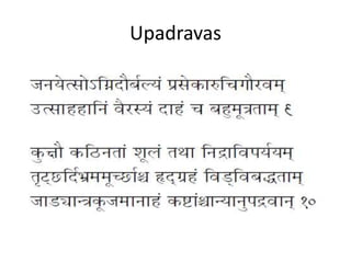 Upadravas
 
