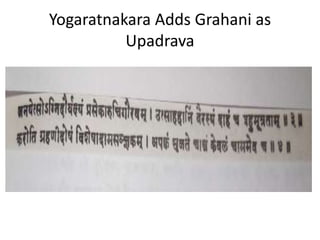 Yogaratnakara Adds Grahani as
Upadrava
 