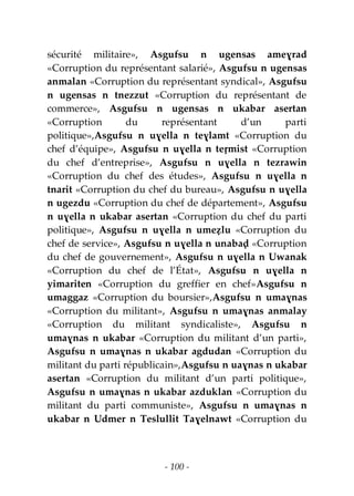 - 100 -
sécurité militaire», Asgufsu n ugensas ameɣrad
«Corruption du représentant salarié», Asgufsu n ugensas
anmalan «Corruption du représentant syndical», Asgufsu
n ugensas n tnezzut «Corruption du représentant de
commerce», Asgufsu n ugensas n ukabar asertan
«Corruption du représentant d’un parti
politique»,Asgufsu n uɣella n teɣlamt «Corruption du
chef d’équipe», Asgufsu n uɣella n teṛmist «Corruption
du chef d’entreprise», Asgufsu n uɣella n tezrawin
«Corruption du chef des études», Asgufsu n uɣella n
tnarit «Corruption du chef du bureau», Asgufsu n uɣella
n ugezdu «Corruption du chef de département», Asgufsu
n uɣella n ukabar asertan «Corruption du chef du parti
politique», Asgufsu n uɣella n umeẓlu «Corruption du
chef de service», Asgufsu n uɣella n unabaḍ «Corruption
du chef de gouvernement», Asgufsu n uɣella n Uwanak
«Corruption du chef de l’État», Asgufsu n uɣella n
yimariten «Corruption du greffier en chef»Asgufsu n
umaggaz «Corruption du boursier»,Asgufsu n umaɣnas
«Corruption du militant», Asgufsu n umaɣnas anmalay
«Corruption du militant syndicaliste», Asgufsu n
umaɣnas n ukabar «Corruption du militant d’un parti»,
Asgufsu n umaɣnas n ukabar agdudan «Corruption du
militant du parti républicain»,Asgufsu n uaɣnas n ukabar
asertan «Corruption du militant d’un parti politique»,
Asgufsu n umaɣnas n ukabar azduklan «Corruption du
militant du parti communiste», Asgufsu n umaɣnas n
ukabar n Udmer n Teslullit Taɣelnawt «Corruption du
 