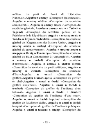 - 101 -
militant du parti du Front de Libération
Nationale»,Asgufsu n umaray «Corruption du secrétaire»,
Asgufsu n umaray adeblan «Corruption du secrétaire
administratif», Asgufsu n umaray amatu «Corruption du
secrétaire général», Asgufsu n umaray amatu n Tselwit n
Tagduda «Corruption du secrétaire général de la
Présidence de la République», Asgufsu n umaray amatu n
Tuddsa n Yiɣlanen Yedduklen «Corruption du secrétaire
général de l’Organisation des Nations Unies», Asgufsu n
umaray amatu n unabaḍ «Corruption du secrétaire
général du gouvernement», Asgufsu n umaray amatu n
useqqamu Unnig n Timmuzɣa «Corruption du secrétaire
général du Haut Commissariat à l’Amazighité», Asgufsu
n umaray n tmahelt «Corruption du secrétaire
d’ambassade», Asgufsu n umaray n ukabar asertan
«Corruption du secrétaire du parti politique», Asgufsu n
umaray n Uwanak «Corruption du secrétaire
d’État»,Asgufsu n umari «Corruption du
greffier»,Asgufsu n umari aɣella «Corruption du greffier
en chef»,Asgufsu n umari n tbeddi «Corruption du
greffier audiencier», Asgufsu n umari n tbeddi n
tsenbaḍt «Corruption du greffier de l’audience d’un
tribunal», Asgufsu n umari n tbeddi n tsenbert
«Corruption du greffier de l’audience d’une cour»,
Asgufsu n umari n tbeddi taɣarimt «Corruption du
greffier de l’audience civile», Asgufsu n umari n tbeddi
tazayezt «Corruption du greffier de l’audience publique»,
Asgufsu n umari n texxamt n terdayt «Corruption du
 