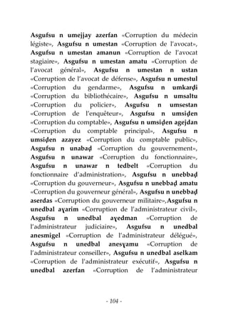 - 104 -
Asgufsu n umejjay azerfan «Corruption du médecin
légiste», Asgufsu n umestan «Corruption de l’avocat»,
Asgufsu n umestan amanun «Corruption de l’avocat
stagiaire», Asgufsu n umestan amatu «Corruption de
l’avocat général», Asgufsu n umestan n ustan
«Corruption de l’avocat de défense», Asgufsu n umestul
«Corruption du gendarme», Asgufsu n umkarḍi
«Corruption du bibliothécaire», Asgufsu n umsaltu
«Corruption du policier», Asgufsu n umsestan
«Corruption de l’enquêteur», Asgufsu n umsiḍen
«Corruption du comptable», Asgufsu n umsiḍen agejdan
«Corruption du comptable principal», Asgufsu n
umsiḍen azayez «Corruption du comptable public»,
Asgufsu n unabaḍ «Corruption du gouvernement»,
Asgufsu n unawar «Corruption du fonctionnaire»,
Asgufsu n unawar n tedbelt «Corruption du
fonctionnaire d’administration», Asgufsu n unebbaḍ
«Corruption du gouverneur», Asgufsu n unebbaḍ amatu
«Corruption du gouverneur général», Asgufsu n unebbaḍ
aserdas «Corruption du gouverneur militaire»,Asgufsu n
unedbal aɣarim «Corruption de l’administrateur civil»,
Asgufsu n unedbal aɣedman «Corruption de
l’administrateur judiciaire», Asgufsu n unedbal
anesmigel «Corruption de l’administrateur délégué»,
Asgufsu n unedbal anesɣamu «Corruption de
l’administrateur conseiller», Asgufsu n unedbal aselkam
«Corruption de l’administrateur exécutif», Asgufsu n
unedbal azerfan «Corruption de l’administrateur
 