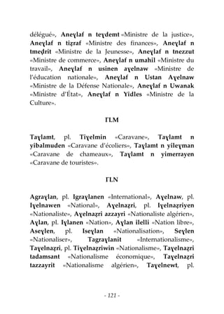 - 121 -
délégué», Aneɣlaf n teɣdemt «Ministre de la justice»,
Aneɣlaf n tiẓraf «Ministre des finances», Aneɣlaf n
tmeḍrit «Ministre de la Jeunesse», Aneɣlaf n tnezzut
«Ministre de commerce», Aneɣlaf n umahil «Ministre du
travail», Aneɣlaf n usinen aɣelnaw «Ministre de
l’éducation nationale», Aneɣlaf n Ustan Aɣelnaw
«Ministre de la Défense Nationale», Aneɣlaf n Uwanak
«Ministre d’État», Aneɣlaf n Yidles «Ministre de la
Culture».
ƔLM
Taɣlamt, pl. Tiɣelmin «Caravane», Taɣlamt n
yibalmuden «Caravane d’écoliers», Taɣlamt n yileɣman
«Caravane de chameaux», Taɣlamt n yimerrayen
«Caravane de touristes».
ƔLN
Agraɣlan, pl. Igraɣlanen «International», Aɣelnaw, pl.
Iɣelnawen «National», Aɣelnaẓri, pl. Iɣelnaẓriyen
«Nationaliste», Aɣelnaẓri azzayri «Nationaliste algérien»,
Aɣlan, pl. Iɣlanen «Nation», Aɣlan ilelli «Nation libre»,
Aseɣlen, pl. Iseɣlan «Nationalisation», Seɣlen
«Nationaliser», Tagraɣlanit «Internationalisme»,
Taɣelnaẓri, pl. Tiɣelnaẓriwin «Nationalisme», Taɣelnaẓri
tadamsant «Nationalisme économique», Taɣelnaẓri
tazzayrit «Nationalisme algérien», Taɣelnewt, pl.
 