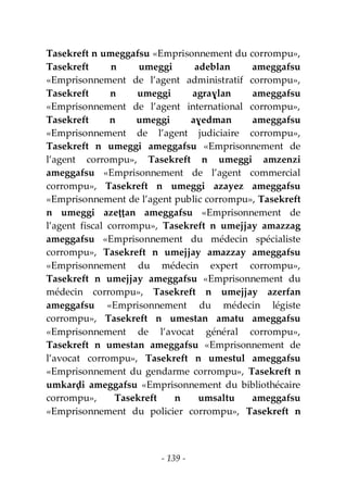 - 139 -
Tasekreft n umeggafsu «Emprisonnement du corrompu»,
Tasekreft n umeggi adeblan ameggafsu
«Emprisonnement de l’agent administratif corrompu»,
Tasekreft n umeggi agraɣlan ameggafsu
«Emprisonnement de l’agent international corrompu»,
Tasekreft n umeggi aɣedman ameggafsu
«Emprisonnement de l’agent judiciaire corrompu»,
Tasekreft n umeggi ameggafsu «Emprisonnement de
l’agent corrompu», Tasekreft n umeggi amzenzi
ameggafsu «Emprisonnement de l’agent commercial
corrompu», Tasekreft n umeggi azayez ameggafsu
«Emprisonnement de l’agent public corrompu», Tasekreft
n umeggi azeṭṭan ameggafsu «Emprisonnement de
l’agent fiscal corrompu», Tasekreft n umejjay amazzag
ameggafsu «Emprisonnement du médecin spécialiste
corrompu», Tasekreft n umejjay amazzay ameggafsu
«Emprisonnement du médecin expert corrompu»,
Tasekreft n umejjay ameggafsu «Emprisonnement du
médecin corrompu», Tasekreft n umejjay azerfan
ameggafsu «Emprisonnement du médecin légiste
corrompu», Tasekreft n umestan amatu ameggafsu
«Emprisonnement de l’avocat général corrompu»,
Tasekreft n umestan ameggafsu «Emprisonnement de
l’avocat corrompu», Tasekreft n umestul ameggafsu
«Emprisonnement du gendarme corrompu», Tasekreft n
umkarḍi ameggafsu «Emprisonnement du bibliothécaire
corrompu», Tasekreft n umsaltu ameggafsu
«Emprisonnement du policier corrompu», Tasekreft n
 