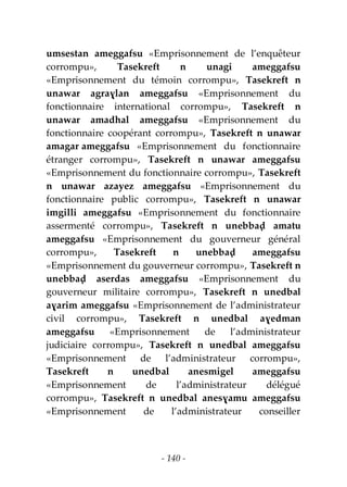 - 140 -
umsestan ameggafsu «Emprisonnement de l’enquêteur
corrompu», Tasekreft n unagi ameggafsu
«Emprisonnement du témoin corrompu», Tasekreft n
unawar agraɣlan ameggafsu «Emprisonnement du
fonctionnaire international corrompu», Tasekreft n
unawar amadhal ameggafsu «Emprisonnement du
fonctionnaire coopérant corrompu», Tasekreft n unawar
amagar ameggafsu «Emprisonnement du fonctionnaire
étranger corrompu», Tasekreft n unawar ameggafsu
«Emprisonnement du fonctionnaire corrompu», Tasekreft
n unawar azayez ameggafsu «Emprisonnement du
fonctionnaire public corrompu», Tasekreft n unawar
imgilli ameggafsu «Emprisonnement du fonctionnaire
assermenté corrompu», Tasekreft n unebbaḍ amatu
ameggafsu «Emprisonnement du gouverneur général
corrompu», Tasekreft n unebbaḍ ameggafsu
«Emprisonnement du gouverneur corrompu», Tasekreft n
unebbaḍ aserdas ameggafsu «Emprisonnement du
gouverneur militaire corrompu», Tasekreft n unedbal
aɣarim ameggafsu «Emprisonnement de l’administrateur
civil corrompu», Tasekreft n unedbal aɣedman
ameggafsu «Emprisonnement de l’administrateur
judiciaire corrompu», Tasekreft n unedbal ameggafsu
«Emprisonnement de l’administrateur corrompu»,
Tasekreft n unedbal anesmigel ameggafsu
«Emprisonnement de l’administrateur délégué
corrompu», Tasekreft n unedbal anesɣamu ameggafsu
«Emprisonnement de l’administrateur conseiller
 