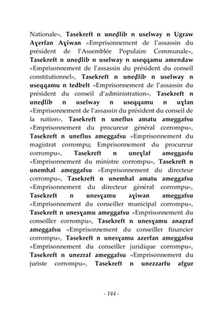 - 144 -
Nationale», Tasekreft n uneḍlib n uselway n Ugraw
Aɣerfan Aɣiwan «Emprisonnement de l’assassin du
président de l’Assemblée Populaire Communale»,
Tasekreft n uneḍlib n uselway n useqqamu amendaw
«Emprisonnement de l’assassin du président du conseil
constitutionnel», Tasekreft n uneḍlib n uselway n
useqqamu n tedbelt «Emprisonnement de l’assassin du
président du conseil d’administration», Tasekreft n
uneḍlib n uselway n useqqamu n uɣlan
«Emprisonnement de l’assassin du président du conseil de
la nation», Tasekreft n uneflus amatu ameggafsu
«Emprisonnement du procureur général corrompu»,
Tasekreft n uneflus ameggafsu «Emprisonnement du
magistrat corrompu; Emprisonnement du procureur
corrompu», Tasekreft n uneɣlaf ameggasfu
«Emprisonnement du ministre corrompu», Tasekreft n
unemhal ameggafsu «Emprisonnement du directeur
corrompu», Tasekreft n unemhal amatu ameggafsu
«Emprisonnement du directeur général corrompu»,
Tasekreft n unesɣamu aɣiwan ameggafsu
«Emprisonnement du conseiller municipal corrompu»,
Tasekreft n unesɣamu ameggafsu «Emprisonnement du
conseiller corrompu», Tasekreft n unesɣamu anaẓraf
ameggafsu «Emprisonnement du conseiller financier
corrompu», Tasekreft n unesɣamu azerfan ameggafsu
«Emprisonnement du conseiller juridique corrompu»,
Tasekreft n unezraf ameggafsu «Emprisonnement du
juriste corrompu», Tasekreft n unezzarfu afgur
 