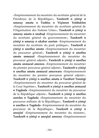 - 146 -
«Emprisonnement du meurtrier du secrétaire général de la
Présidence de la République», Tasekreft n yiniɣi n
umaray amatu n Tuddsa n Yiɣlanen Yedduklen
«Emprisonnement du meurtrier du secrétaire général de
l’Organisation des Nations Unies», Tasekreft n yiniɣi n
umaray amatu n unabaḍ «Emprisonnement du meurtrier
du secrétaire général du gouvernement», Tasekreft n
yiniɣi n umaray n ukabar asertan «Emprisonnement du
meurtrier du secrétaire du parti politique», Tasekreft n
yiniɣi n uneflus amatu «Emprisonnement du meurtrier
du procureur général», Tasekreft n yiniɣi n uneflus
amatu anmazul «Emprisonnement du meurtrier du
procureur général adjoint», Tasekreft n yiniɣi n uneflus
amatu anmazul amenzu «Emprisonnement du meurtrier
du premier procureur général adjoint», Tasekreft n yiniɣi
n uneflus amatu anmazul amezwaru «Emprisonnement
du meurtrier du premier procureur général adjoint»,
Tasekreft n yiniɣi n uneflus amatu n Tsenbert Tunnigt
«Emprisonnement du meurtrier du procureur général de
la Cour Suprême», Tasekreft n yiniɣi n uneflus anmazul
n Tagduda «Emprisonnement du meurtrier du procureur
de la République adjoint», Tasekreft n yiniɣi n uneflus
aserdas n Tagduda «Emprisonnement du meurtrier du
procureur militaire de la République», Tasekreft n yiniɣi
n uneflus n Tagduda «Emprisonnement du meurtrier du
procureur de la République», Tasekreft n yiniɣi n
uneɣlaf «Emprisonnement du meurtrier du ministre»,
Tasekreft n yiniɣi n uneɣlaf amenzu «Emprisonnement
 