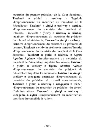 - 148 -
meurtrier du premier président de la Cour Suprême»,
Tasekreft n yiniɣi n uselway n Tagduda
«Emprisonnement du meurtrier du Président de la
République», Tasekreft n yiniɣi n uselway n tsenbaḍt
«Emprisonnement du meurtrier du président du
tribunal», Tasekreft n yiniɣi n uselway n tsenbaḍt
tadeblant «Emprisonnement du meurtrier du président
du tribunal administratif», Tasekreft n yiniɣi n uselway n
tsenbert «Emprisonnement du meurtrier du président de
la cour», Tasekreft n yiniɣi n uselway n tsenbert Tunnigt
«Emprisonnement du meurtrier du président de la Cour
Suprême», Tasekreft n yiniɣi n uselway n Ugraw
Aɣerfan Aɣelnaw «Emprisonnement du meurtrier du
président de l’Assemblée Populaire Nationale», Tasekreft
n yiniɣi n uselway n Ugraw Aɣerfan Aɣiwan
«Emprisonnement du meurtrier du président de
l’Assemblée Populaire Communale», Tasekreft n yiniɣi n
uselway n useqqamu amendaw «Emprisonnement du
meurtrier du président du conseil constitutionnel»,
Tasekreft n yiniɣi n uselway n useqqamu n tedbelt
«Emprisonnement du meurtrier du président du conseil
d’administration», Tasekreft n yiniɣi n uselway n
useqqamu n uɣlan «Emprisonnement du meurtrier du
président du conseil de la nation».
 