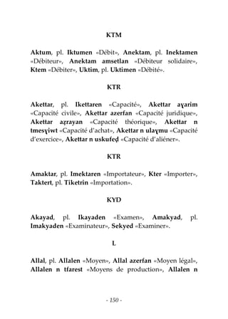 - 150 -
KTM
Aktum, pl. Iktumen «Débit», Anektam, pl. Inektamen
«Débiteur», Anektam amsetlan «Débiteur solidaire»,
Ktem «Débiter», Uktim, pl. Uktimen «Débité».
KTR
Akettar, pl. Ikettaren «Capacité», Akettar aɣarim
«Capacité civile», Akettar azerfan «Capacité juridique»,
Akettar aẓrayan «Capacité théorique», Akettar n
tmesɣiwt «Capacité d’achat», Akettar n ulaɣmu «Capacité
d’exercice», Akettar n uskufeḍ «Capacité d’aliéner».
KTR
Amaktar, pl. Imektaren «Importateur», Kter «Importer»,
Taktert, pl. Tiketrin «Importation».
KYD
Akayad, pl. Ikayaden «Examen», Amakyad, pl.
Imakyaden «Examinateur», Sekyed «Examiner».
L
Allal, pl. Allalen «Moyen», Allal azerfan «Moyen légal»,
Allalen n tfarest «Moyens de production», Allalen n
 