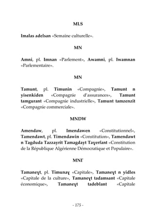 - 175 -
MLS
Imalas adelsan «Semaine culturelle».
MN
Amni, pl. Imnan «Parlement», Awamni, pl. Iwamnan
«Parlementaire».
MN
Tamunt, pl. Timunin «Compagnie», Tamunt n
yisenkiden «Compagnie d’assurances», Tamunt
tamgurant «Compagnie industrielle», Tamunt tamzenzit
«Compagnie commerciale».
MNDW
Amendaw, pl. Imendawen «Constitutionnel»,
Tamendawt, pl. Timendawin «Constitution», Tamendawt
n Tagduda Tazzayrit Tamagdayt Taɣerfant «Constitution
de la République Algérienne Démocratique et Populaire».
MNƔ
Tamaneɣt, pl. Timunaɣ «Capitale», Tamaneɣt n yidles
«Capitale de la culture», Tamaneɣt tadamsant «Capitale
économique», Tamaneɣt tadeblant «Capitale
 