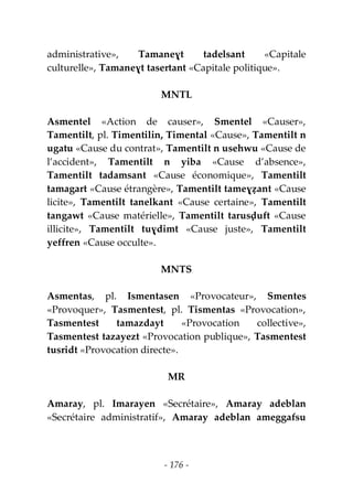 - 176 -
administrative», Tamaneɣt tadelsant «Capitale
culturelle», Tamaneɣt tasertant «Capitale politique».
MNTL
Asmentel «Action de causer», Smentel «Causer»,
Tamentilt, pl. Timentilin, Timental «Cause», Tamentilt n
ugatu «Cause du contrat», Tamentilt n usehwu «Cause de
l’accident», Tamentilt n yiba «Cause d’absence»,
Tamentilt tadamsant «Cause économique», Tamentilt
tamagart «Cause étrangère», Tamentilt tameɣẓant «Cause
licite», Tamentilt tanelkant «Cause certaine», Tamentilt
tangawt «Cause matérielle», Tamentilt tarusḍuft «Cause
illicite», Tamentilt tuɣdimt «Cause juste», Tamentilt
yeffren «Cause occulte».
MNTS
Asmentas, pl. Ismentasen «Provocateur», Smentes
«Provoquer», Tasmentest, pl. Tismentas «Provocation»,
Tasmentest tamazdayt «Provocation collective»,
Tasmentest tazayezt «Provocation publique», Tasmentest
tusridt «Provocation directe».
MR
Amaray, pl. Imarayen «Secrétaire», Amaray adeblan
«Secrétaire administratif», Amaray adeblan ameggafsu
 