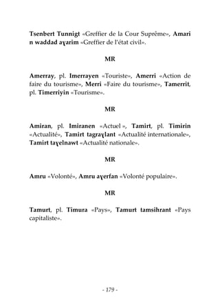 - 179 -
Tsenbert Tunnigt «Greffier de la Cour Suprême», Amari
n waddad aɣarim «Greffier de l’état civil».
MR
Amerray, pl. Imerrayen «Touriste», Amerri «Action de
faire du tourisme», Merri «Faire du tourisme», Tamerrit,
pl. Timerriyin «Tourisme».
MR
Amiran, pl. Imiranen «Actuel », Tamirt, pl. Timirin
«Actualité», Tamirt tagraɣlant «Actualité internationale»,
Tamirt taɣelnawt «Actualité nationale».
MR
Amru «Volonté», Amru aɣerfan «Volonté populaire».
MR
Tamurt, pl. Timura «Pays», Tamurt tamsihrant «Pays
capitaliste».
 